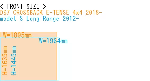 #DS7 CROSSBACK E-TENSE 4x4 2018- + model S Long Range 2012-